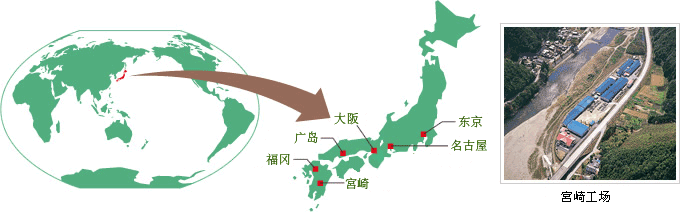 地图